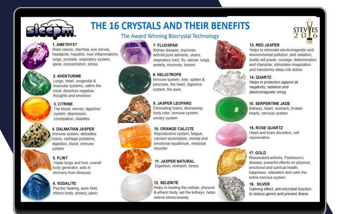 Sleepm Biohealing Biocrystal Pillows