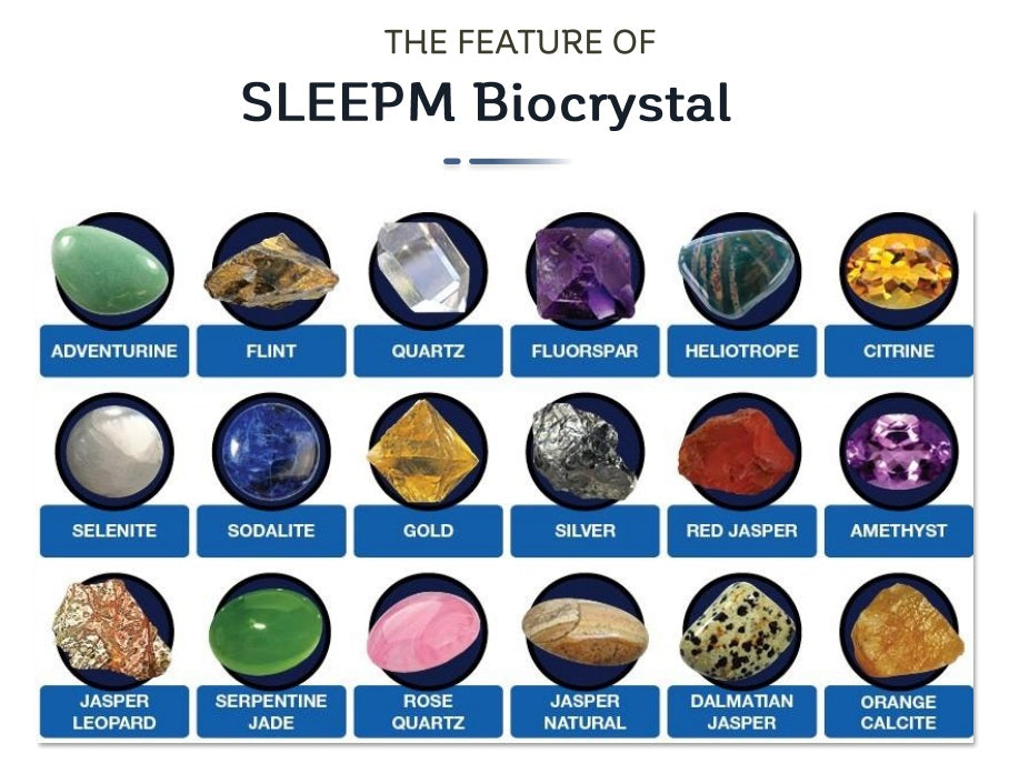 Sleepm Biohealing Biocrystal Large Pad